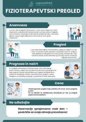 Prvi fizioterapevtski pregled