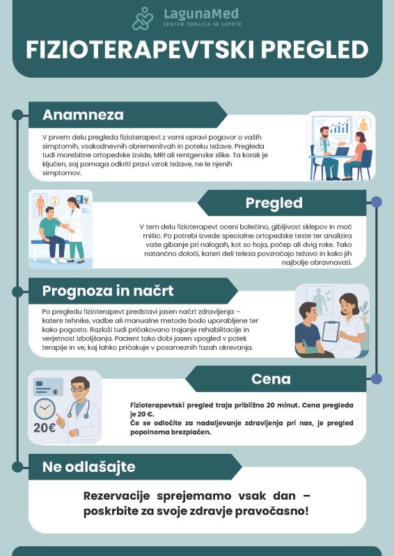 Prvi fizioterapevtski pregled